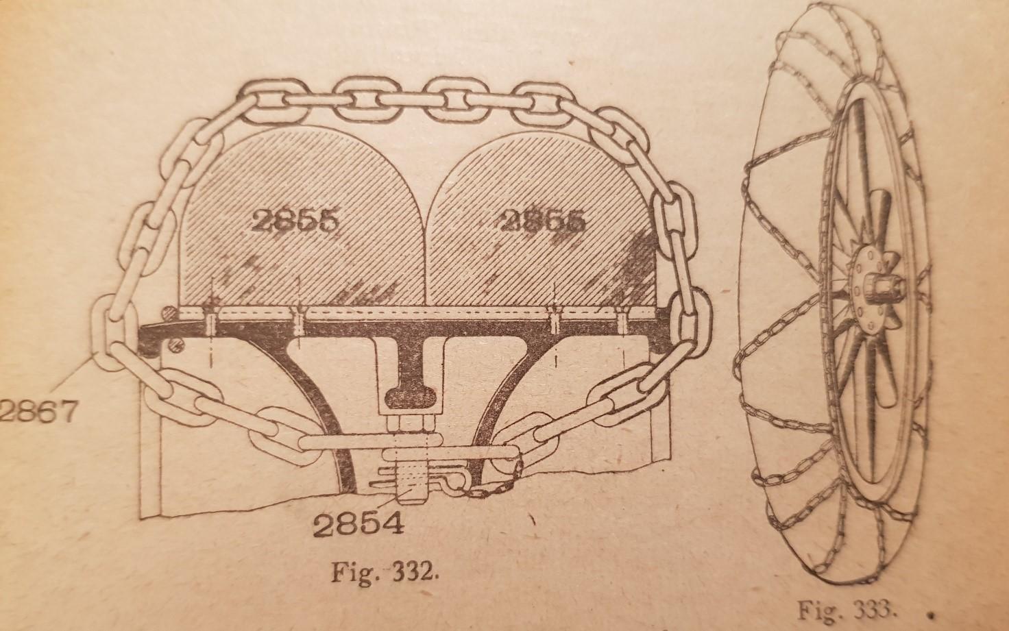 Jäisellä kelillä tulee sinun liukuesteitä käyttämän. Lähde: Automobiletechniches Handbuch, Richard Bussien, Verlag M. Krayn, Berlin 1921.